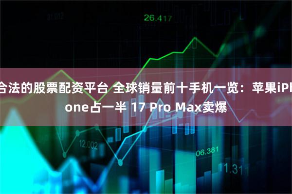 合法的股票配资平台 全球销量前十手机一览:苹果iPhone占一半 17 Pro Max卖爆